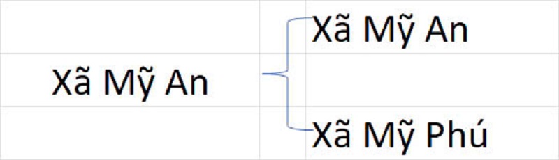 Xã Mỹ An